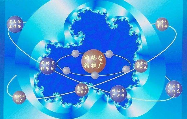 肥乡新媒体运营企业需要掌握的网络推广技巧有哪些